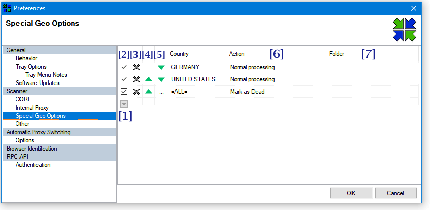 Proxyrack Trial