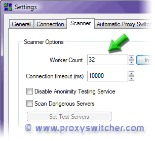 Maximized scanner count